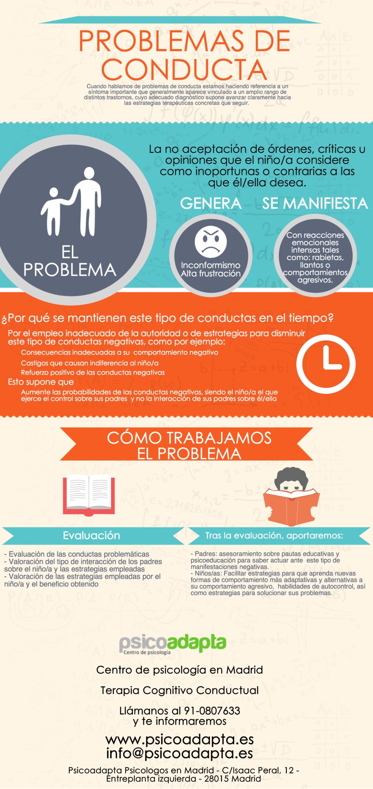 problemasdeconducta
